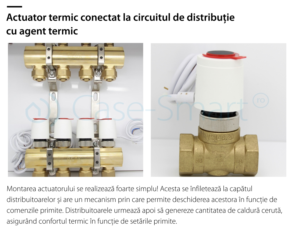 Actuator termic normal inchis BeOk RZ-AV230-NC