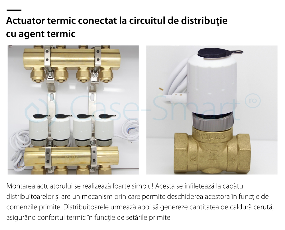 Actuator termic normal inchis BeOk RZ-AW230-NC