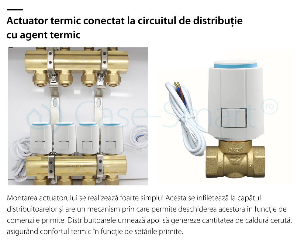 Actuator termic normal inchis BeOk RZ-DF230-NC