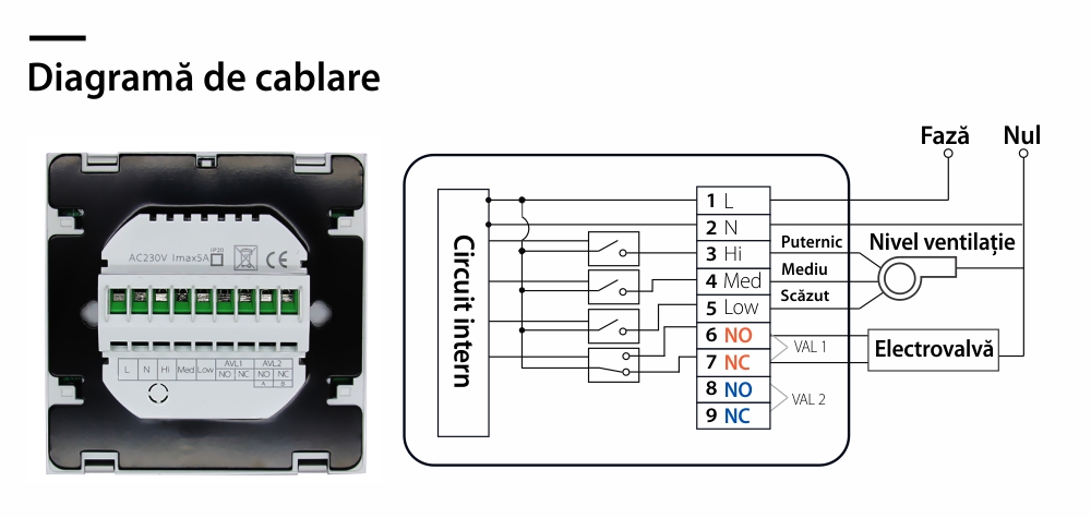 Termostat cu fir pentru aer conditionat BeOk TDS21-AC2, Compatibil cu sisteme HVAC