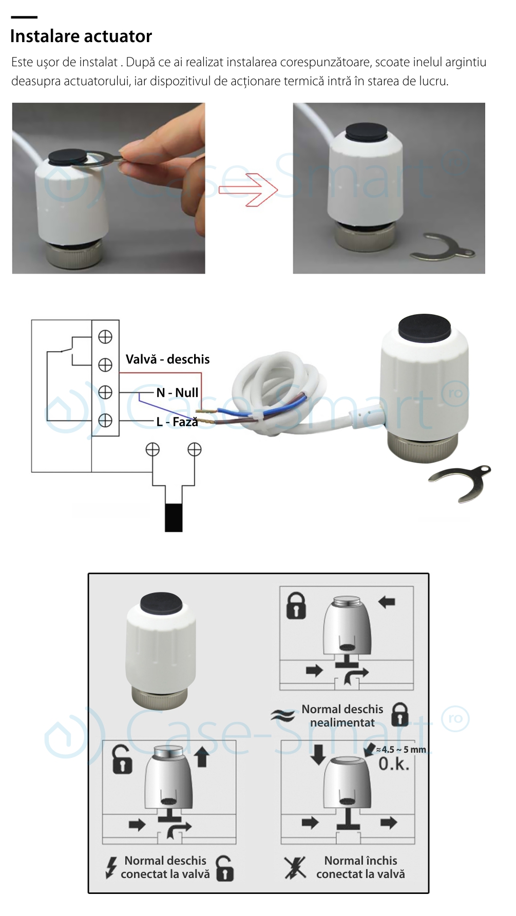 Actuator termic normal inchis BeOk RZ-AW230-NC