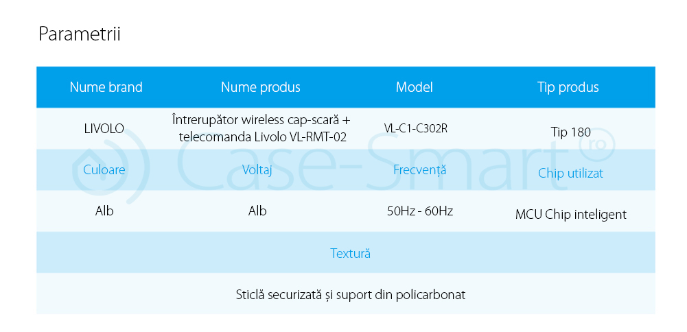 Intrerupator dublu wireless cu touch Livolo din sticla si telecomanda inclusa-standard italian