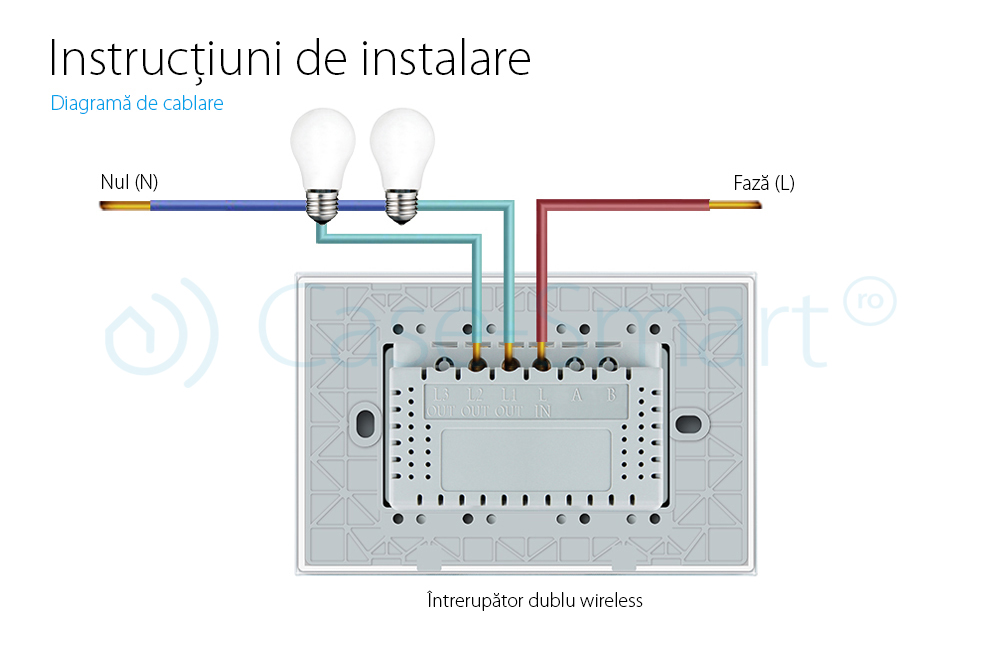 Intrerupator dublu wireless cu touch Livolo din sticla si telecomanda inclusa-standard italian