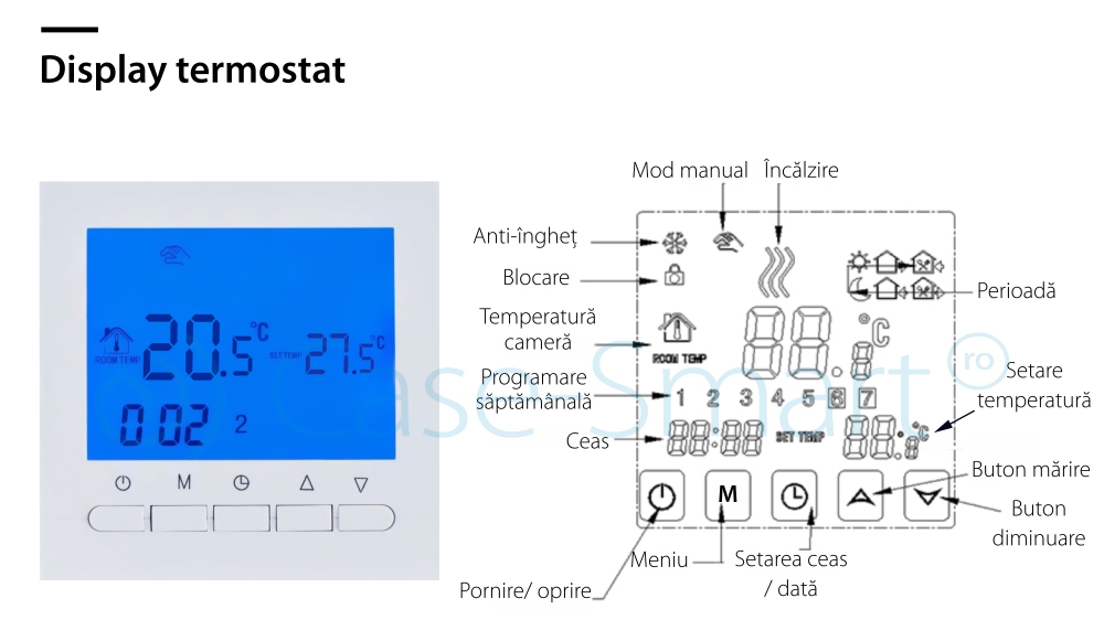 Termostat pentru centrala termica pe gaz si incalzire in pardoseala BeOK BOT-313W