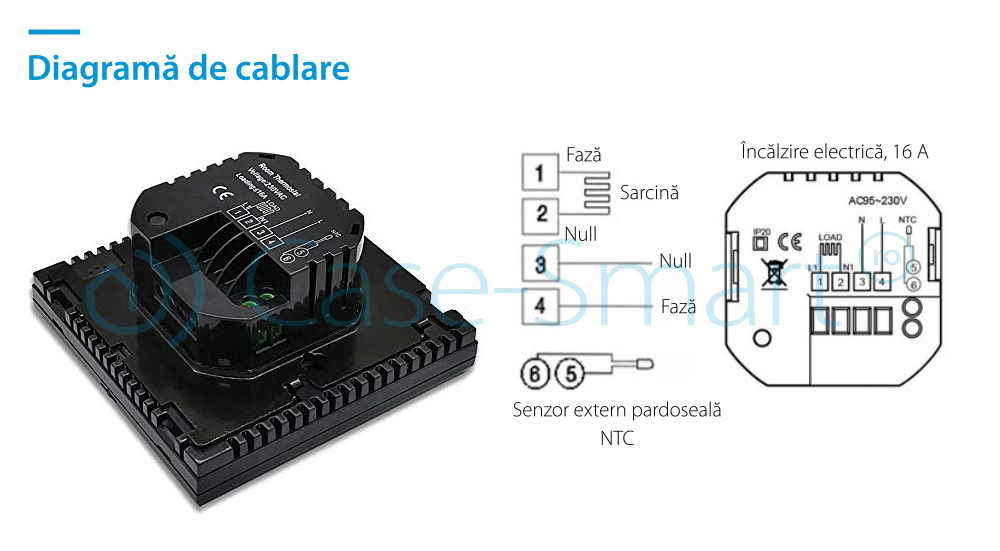 Termostat pentru incalzirea electrica in pardoseala BeOK TGT70-EP