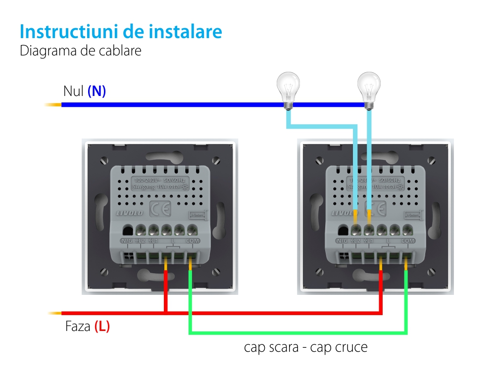 Intrerupator Dublu Cap Scara / Cruce cu Touch LIVOLO din Sticla – protocol ZigBee, Serie Noua