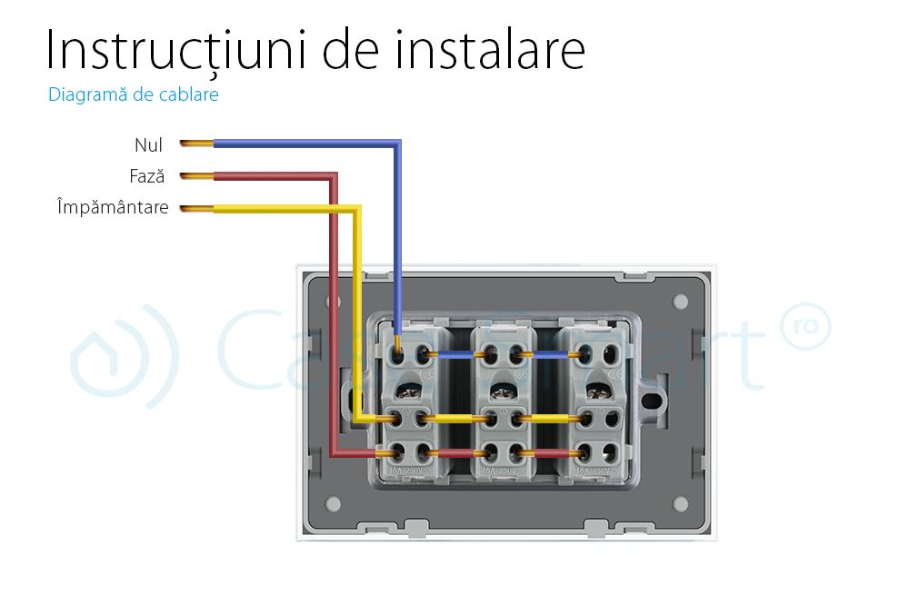 Modul priza tripla LIVOLO standard italian