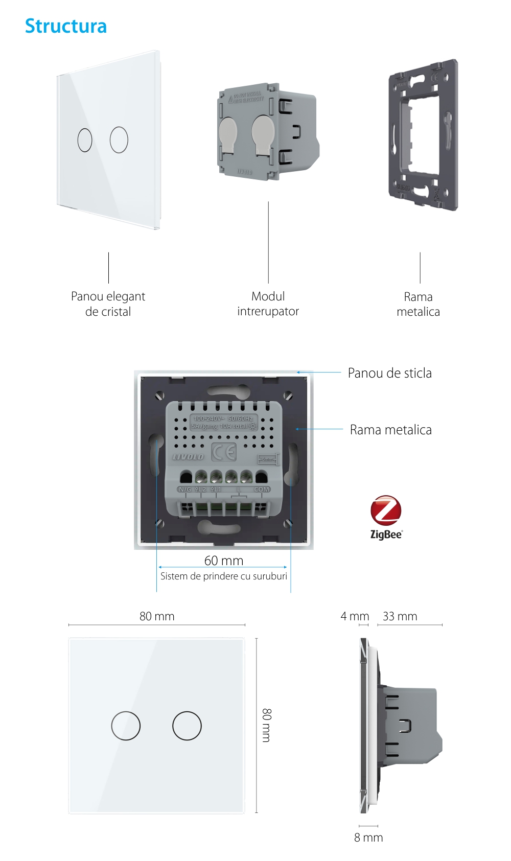 Intrerupator Dublu cu Touch Livolo din Sticla – protocol ZigBee, Serie Noua