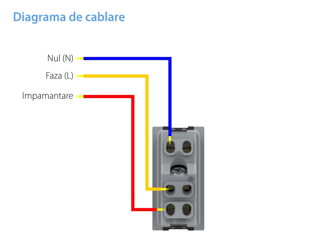 Modul priza simpla ingusta LIVOLO