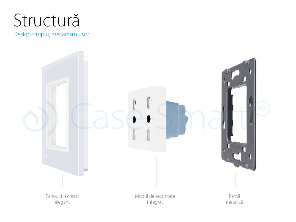 Priza dubla module inguste Livolo cu rama din sticla – standard german