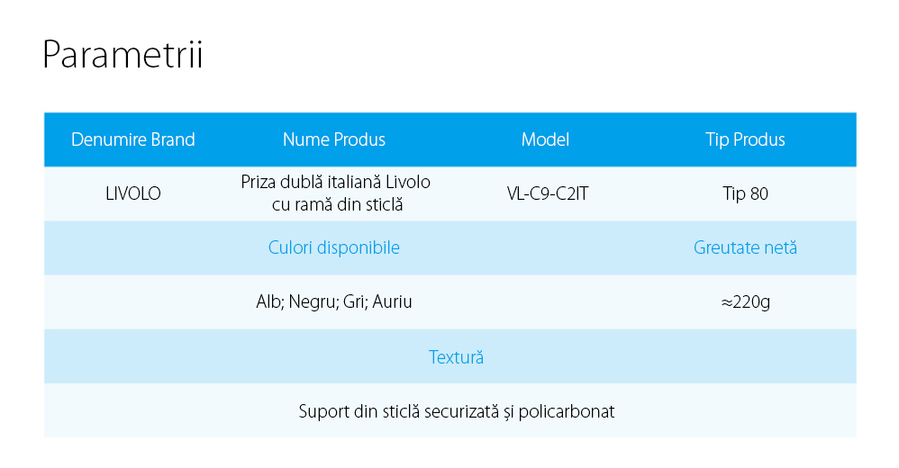 Priza dubla module inguste Livolo cu rama din sticla – standard german