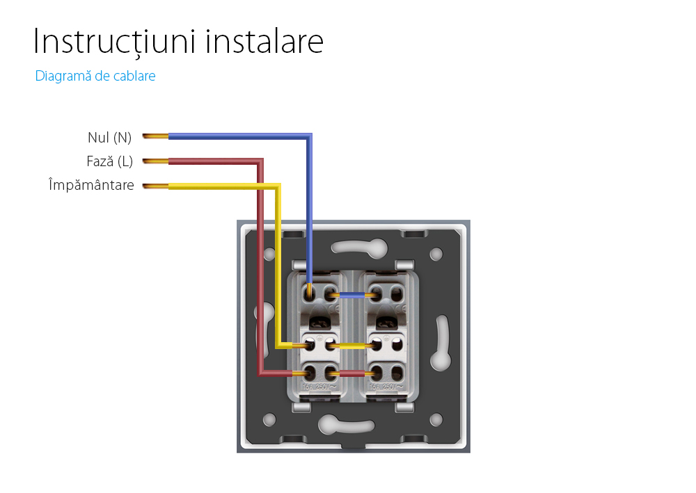 Priza dubla module inguste Livolo cu rama din sticla – standard german