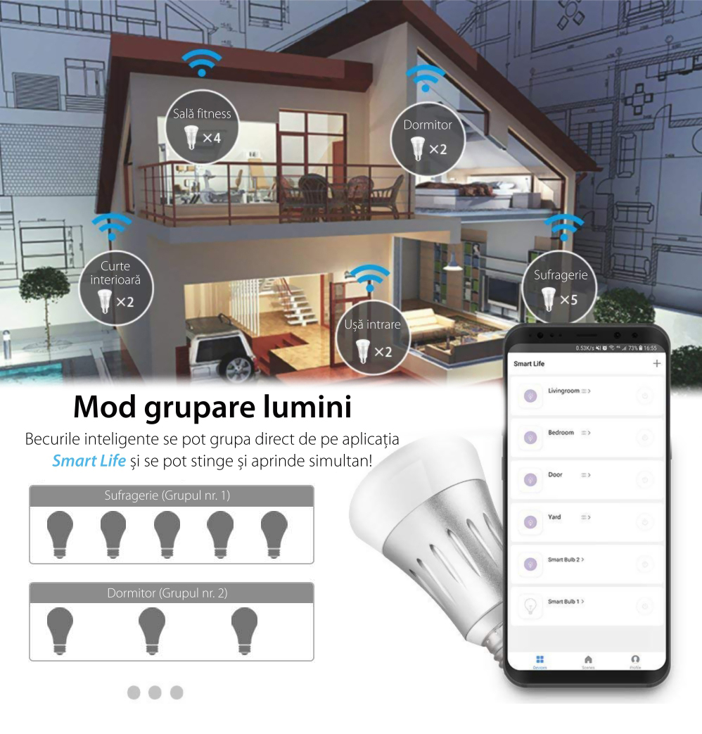 Bec inteligent LED RGB wifi rotund Red Sun, control de pe aplicatie mobila – RS-SLD02-E27