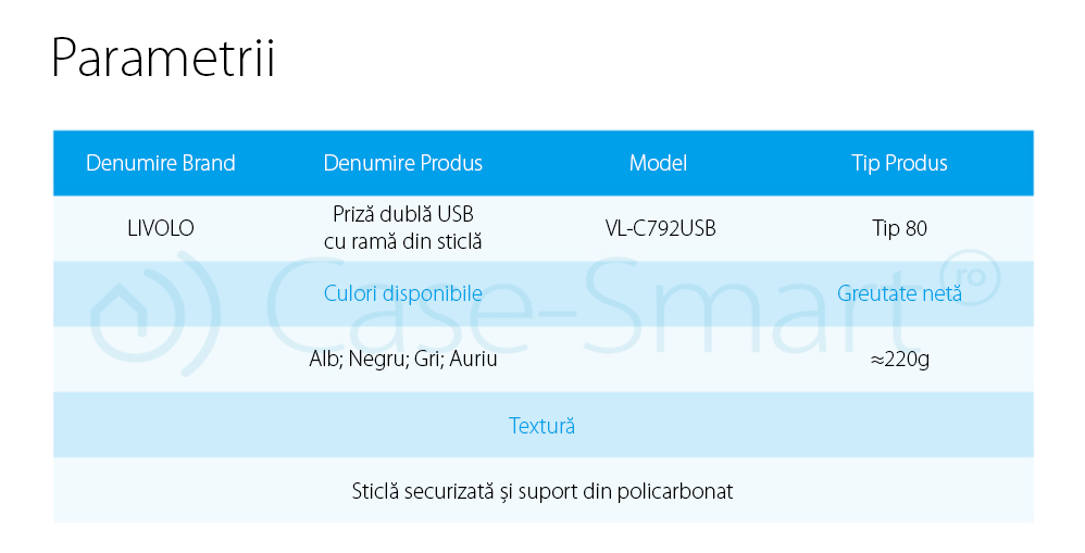 Priza dubla USB Livolo cu rama din sticla