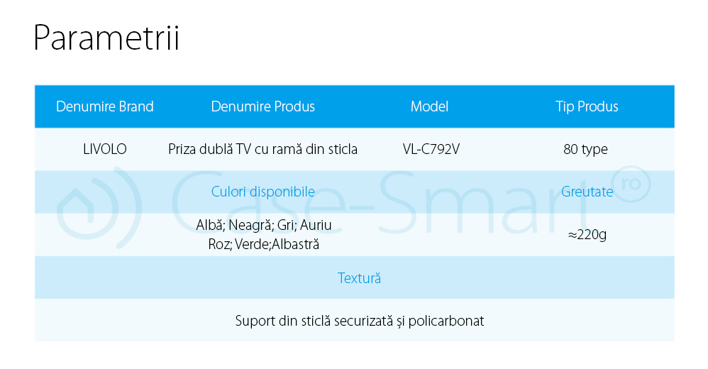 Priza dubla TV Livolo cu rama din sticla