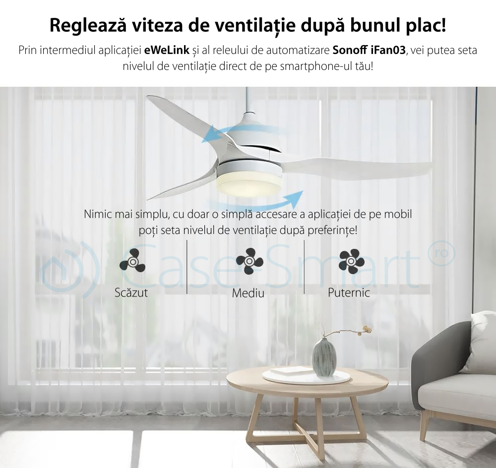 Releu Automatizare Ventilatoare Sonoff iFan03 cu Functie Control de pe telefonul mobil, Control vocal