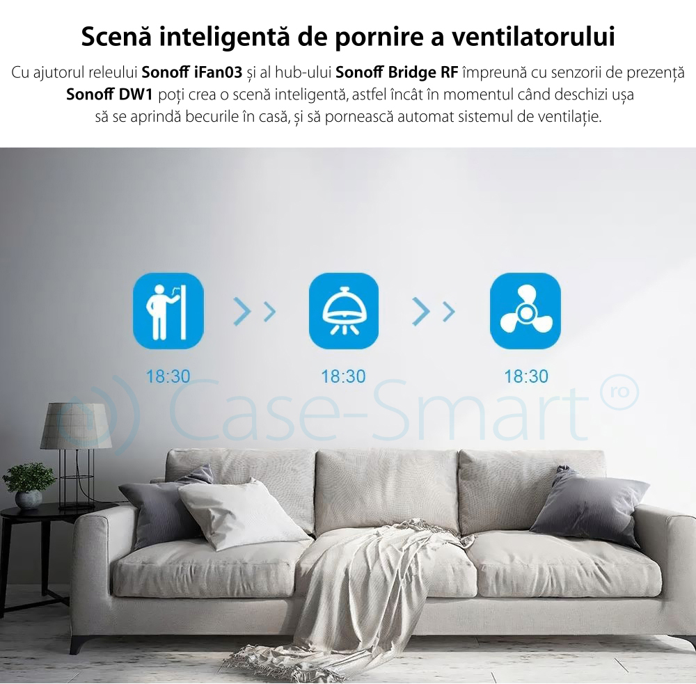 Releu Automatizare Ventilatoare Sonoff iFan03 cu Functie Control de pe telefonul mobil, Control vocal