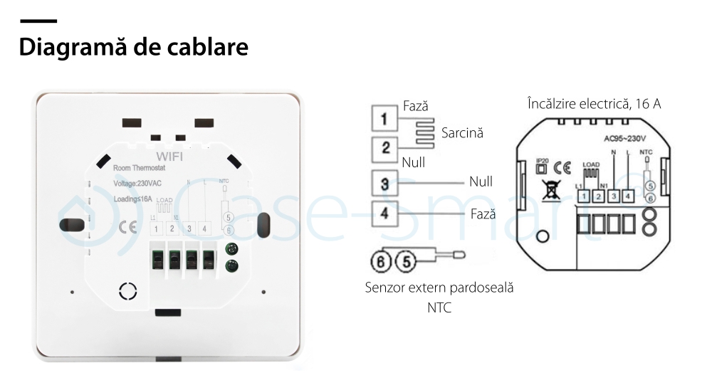 Termostat pentru incalzirea electrica in pardoseala Beok TGR87-EP, Anti-inghet, Setare interval de functionare