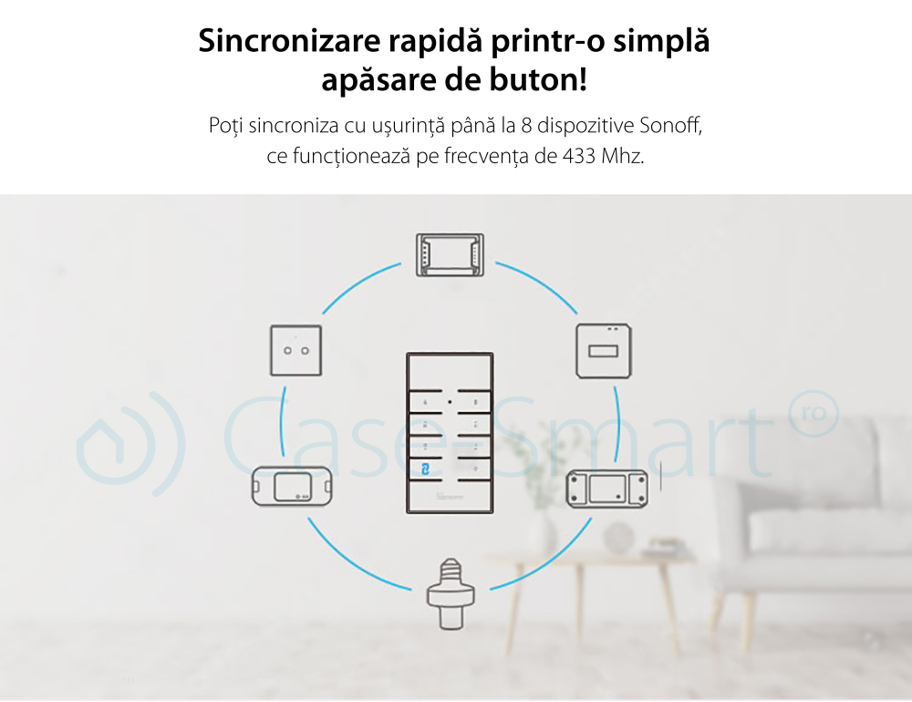 Telecomanda RF Sonoff RM433 cu Functie Sincronizare Wi-Fi, Reglaj intensitate lumini, Reglaj viteza ventilator