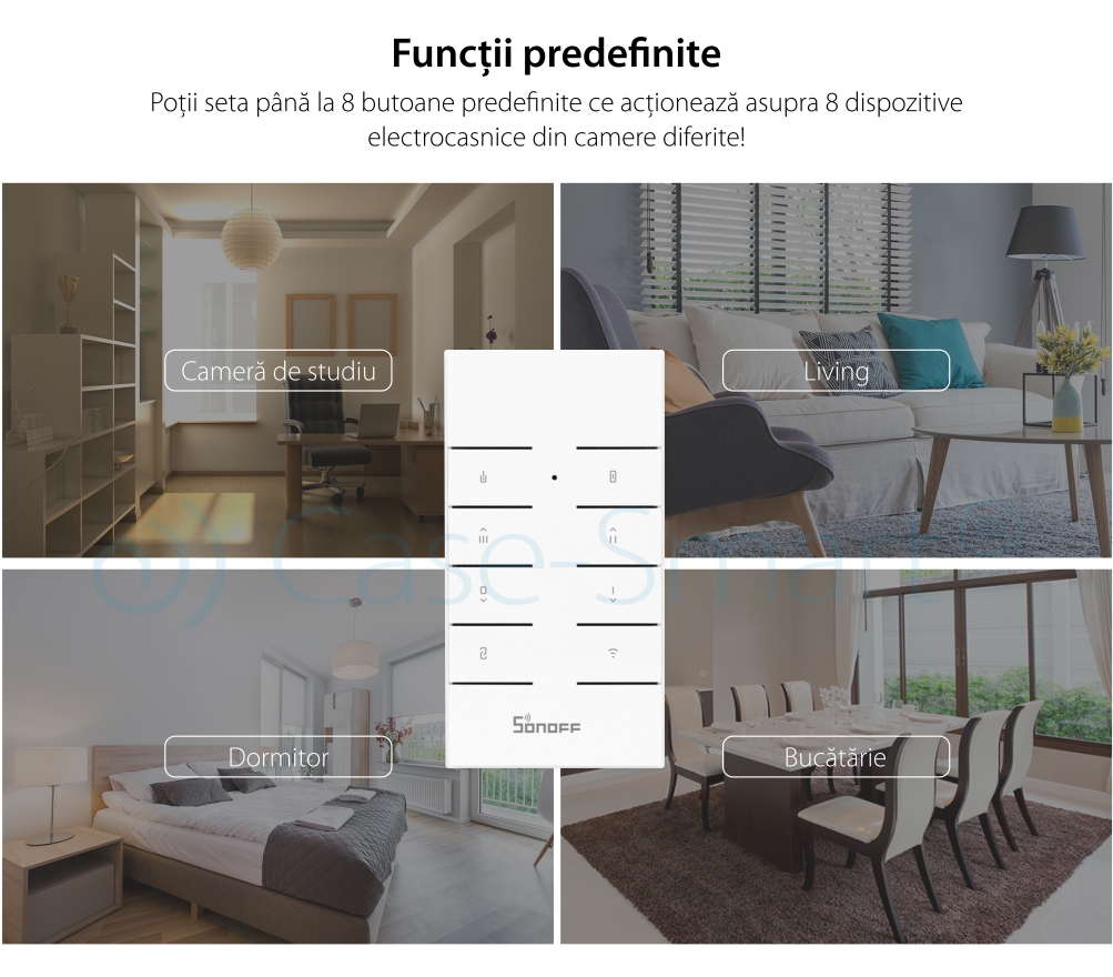 Pachet Suport perete + Telecomanda RF Sonoff RM433 cu Functie Sincronizare Wi-Fi, Reglaj intensitate lumini, Reglaj viteza ventilator