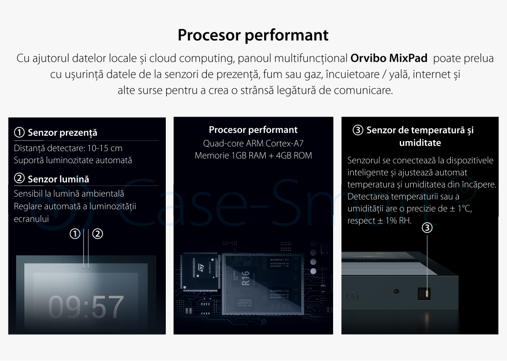 Panou multifunctional Smart Orvibo MixPad, Senzor temperatura, Senzor umiditate, Protocol Zigbee, Control lumini, Control rulouri exterioare, draperii, perdea, Control vocal, Control de pe telefonul mobil