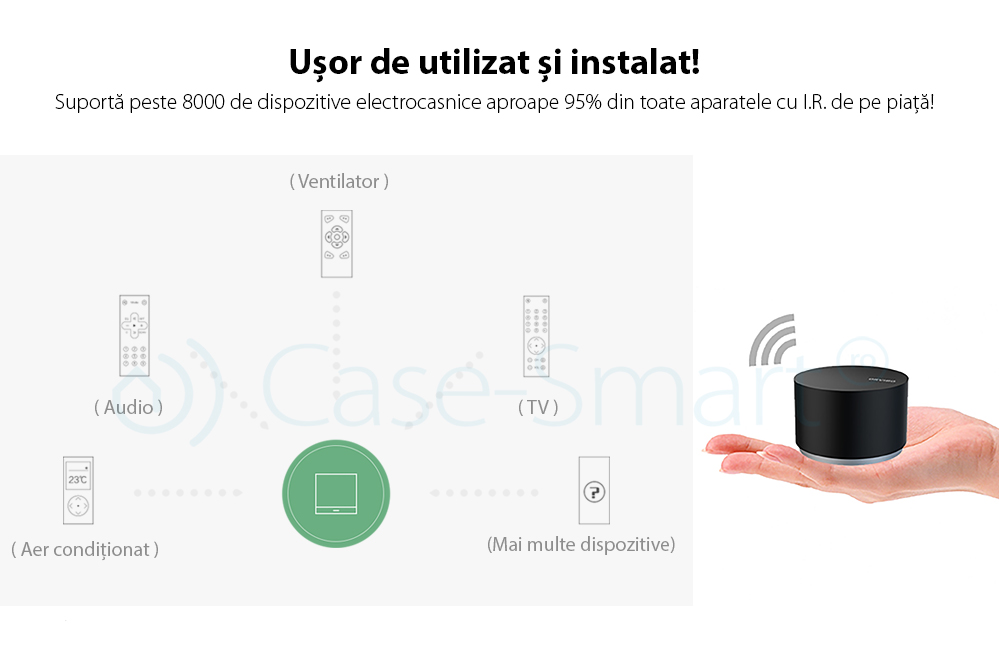 Cub Magic Orvibo CT30W, Wi-Fi + IR, Telecomanda universala, Programare interval de functionare, Control de pe telefonul mobil, Android/ iOS