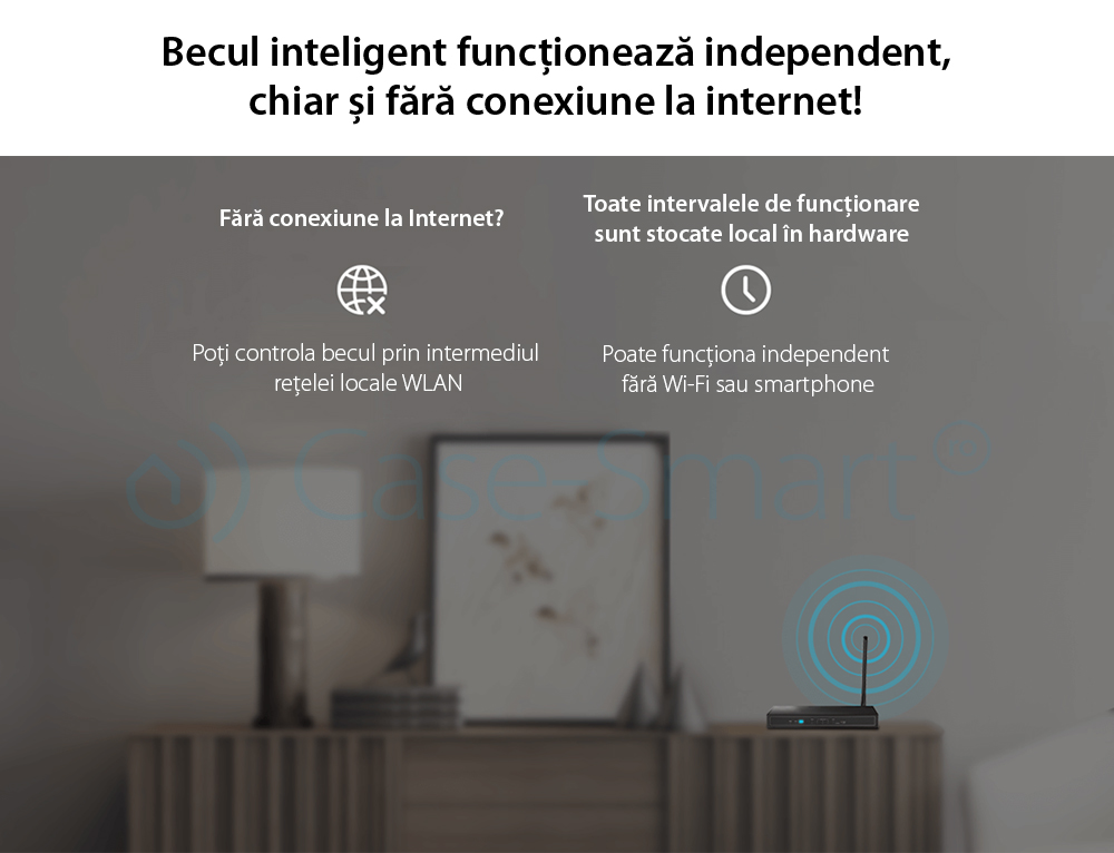 Pachet 4 becuri inteligente Wi-Fi BroadLink FastCon dimabil, E27, 6.5W, Compatibil Amazon Alexa, Google Home, Control de pe telefonul mobil