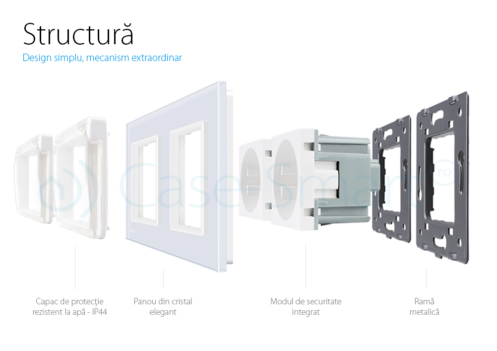 Priza dubla Livolo cu rama din sticla si capac de protectie rezistent la apa
