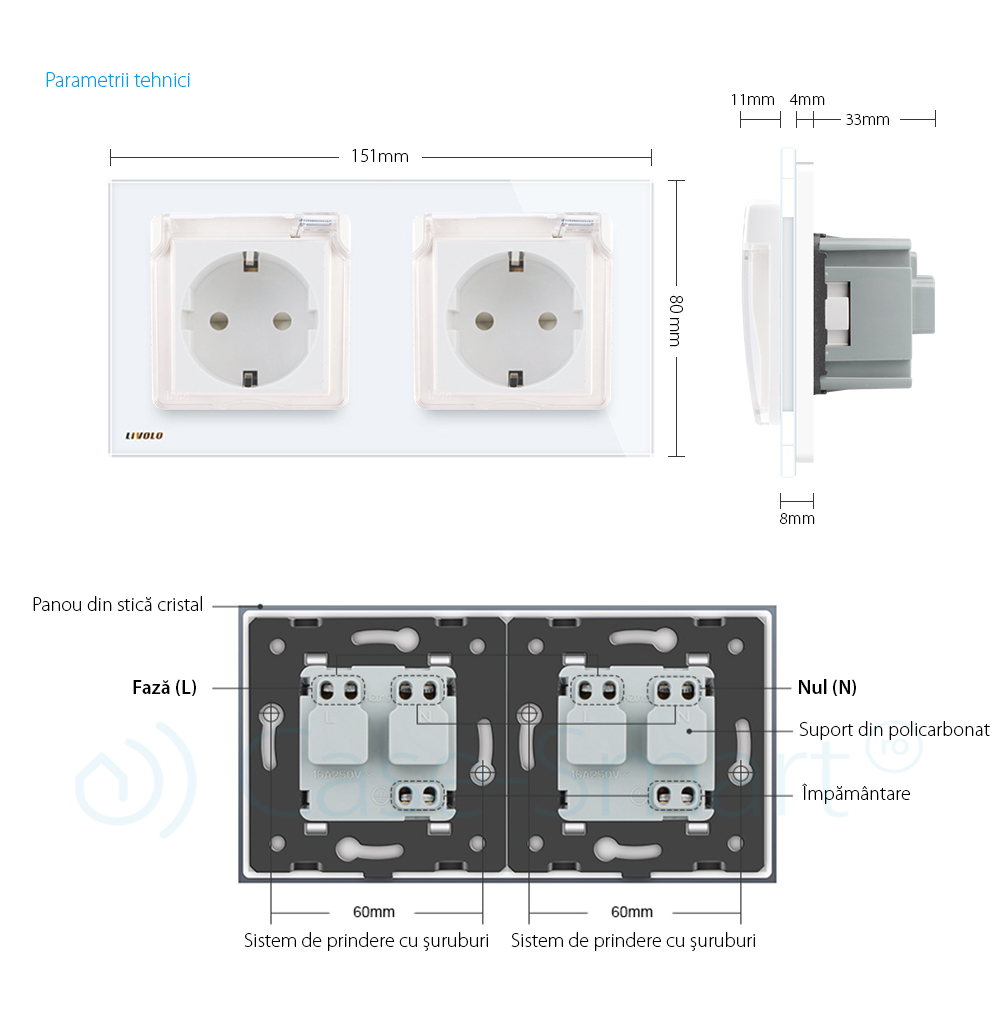 Priza dubla Livolo cu rama din sticla si capac de protectie rezistent la apa