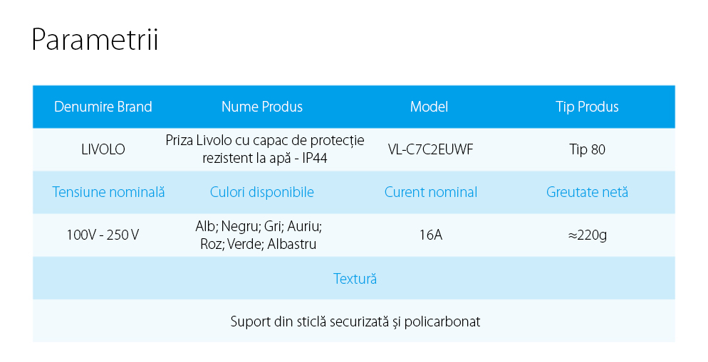 Priza dubla Livolo cu rama din sticla si capac de protectie rezistent la apa