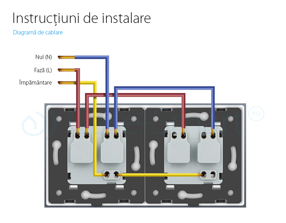 Priza dubla Livolo cu rama din sticla si capac de protectie rezistent la apa