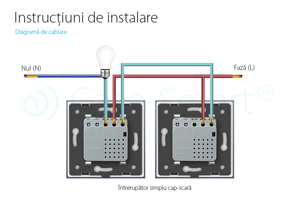 Modul intrerupator dublu cap scara / cruce wireless cu touch LIVOLO, Serie noua