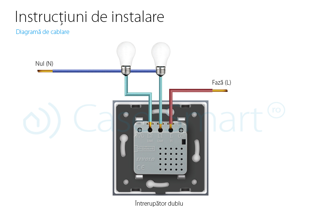 Modul intrerupator dublu wireless cu touch LIVOLO, Serie noua