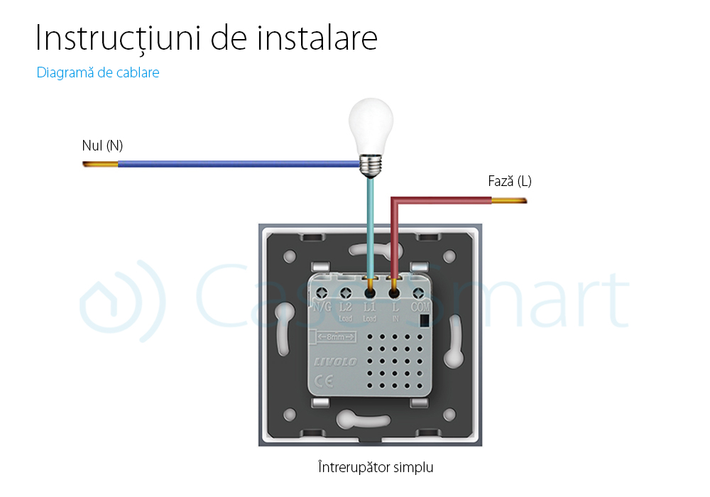 Intrerupator simplu cu touch Livolo din sticla, Serie noua