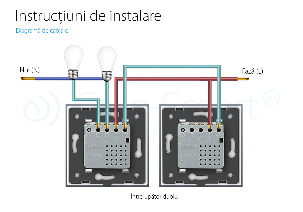 Intrerupator dublu cap scara / cap cruce wireless Livolo din sticla, Serie noua