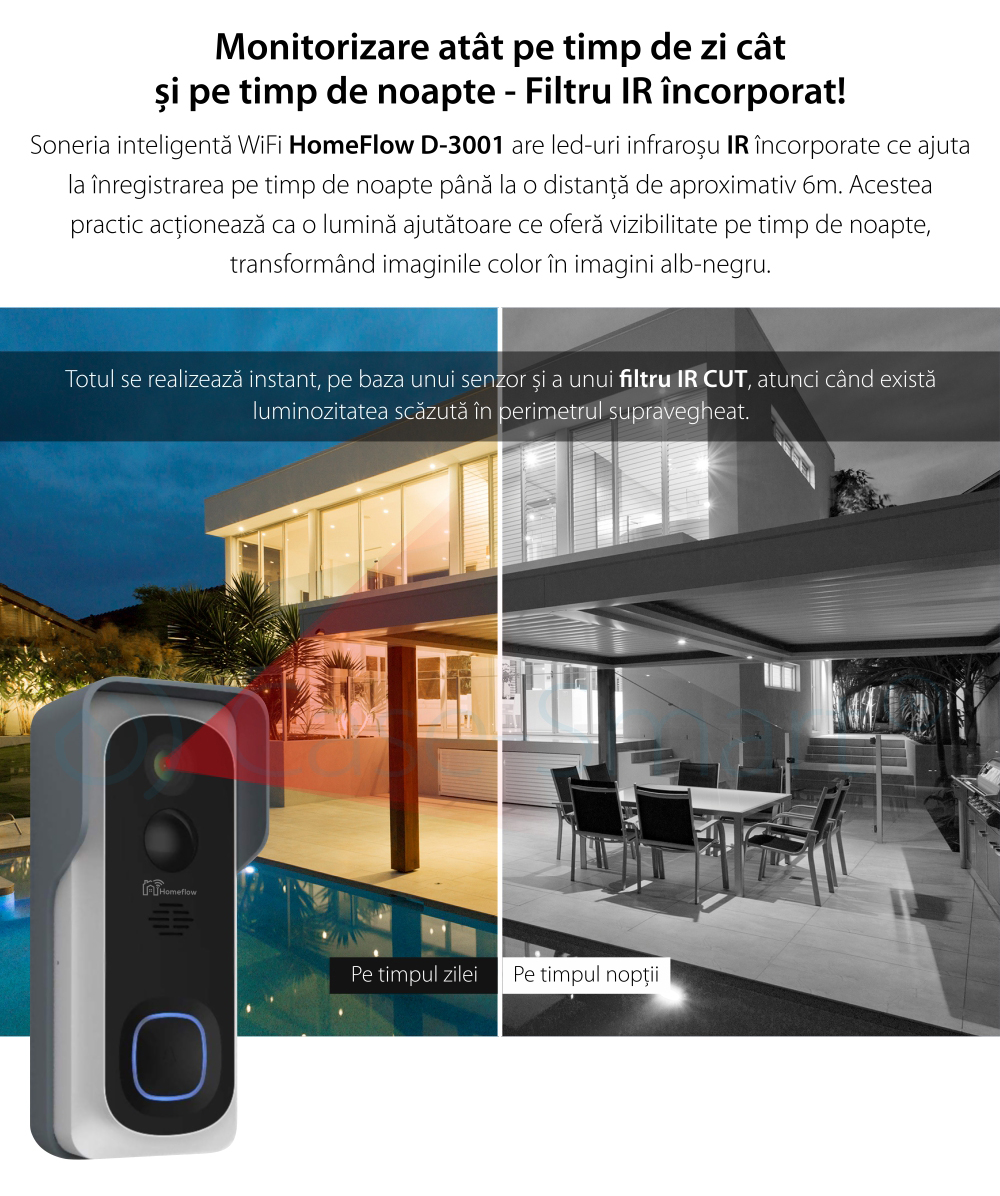 Sonerie inteligenta wireless cu monitorizare video Homeflow D-3001, Comunicare bidirectionala, Detectie miscare, Notificari, Modul sonerie interior inclus – Resigilat