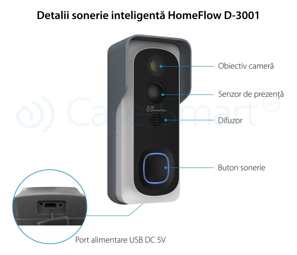 Sonerie inteligenta wireless cu monitorizare video Homeflow D-3001, Comunicare bidirectionala, Detectie miscare, Notificari, Modul sonerie interior inclus – Resigilat