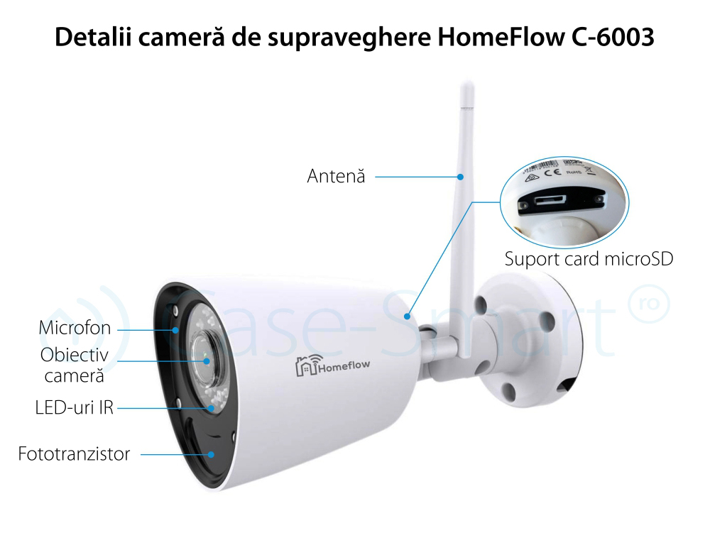 Camera de supraveghere wireless Homeflow C-6003, Exterior, Detectie miscare, Night Vision, Control de pe telefonul mobil