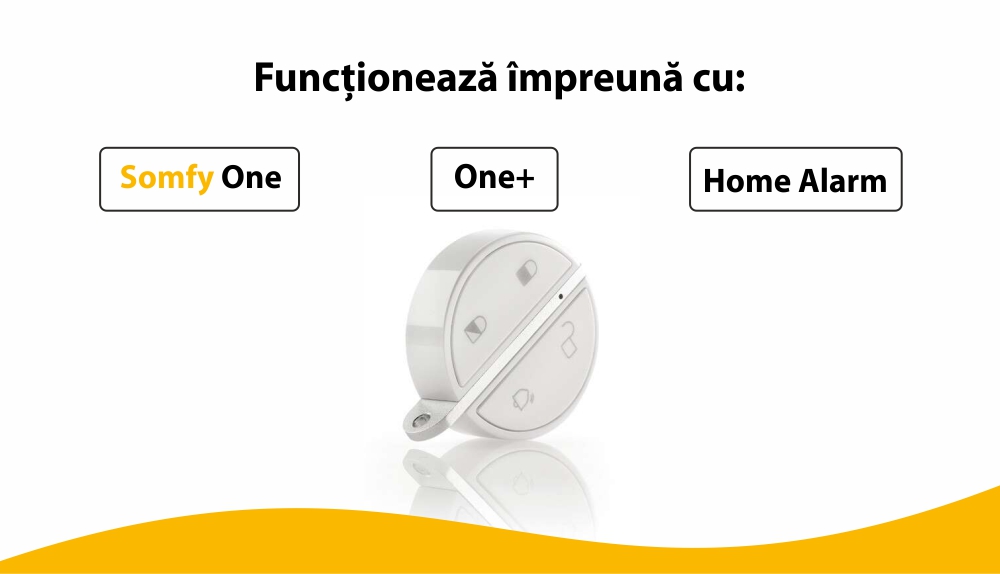 Telecomanda Somfy pentru alarma portchei, Compatibil cu Somfy One, One+, Somfy Home Alarm