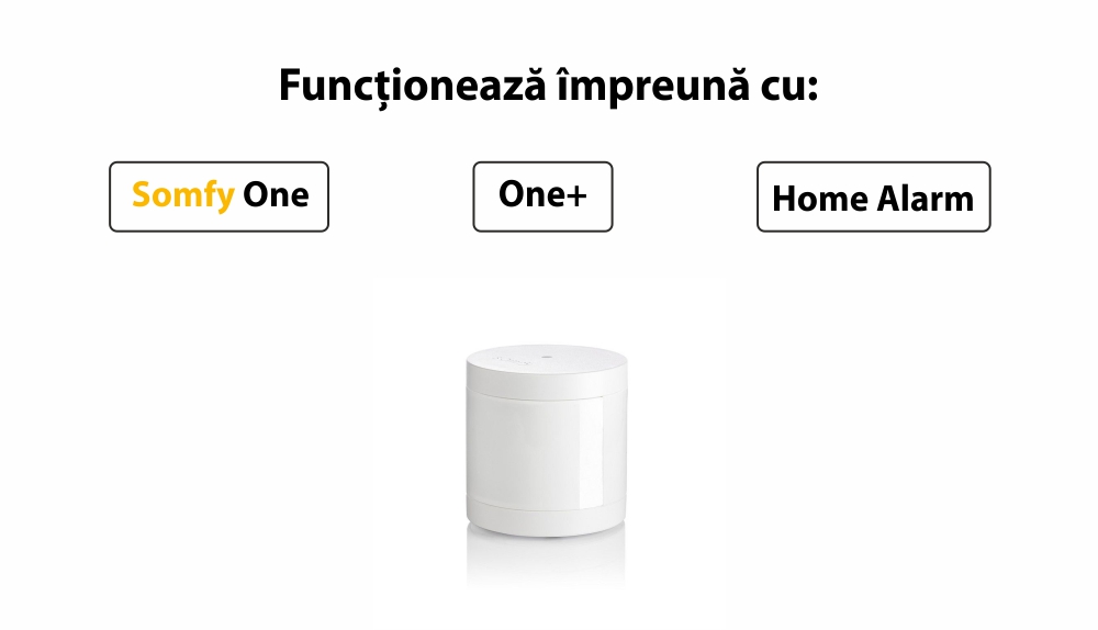 Senzor de miscare pentru interior, Compatibil cu Somfy One, One+, Home Alarm