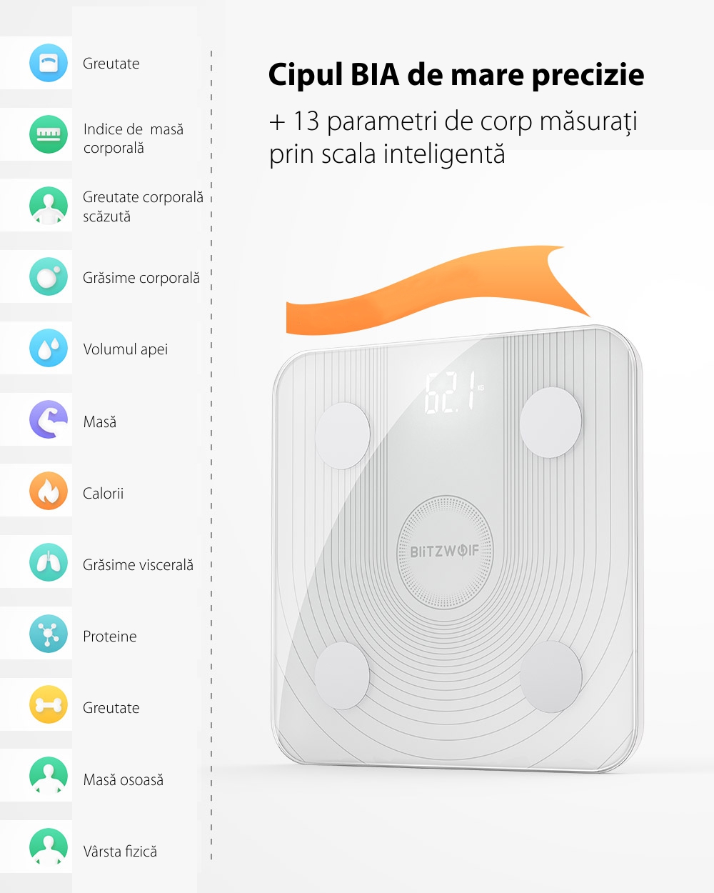 Cantar digital inteligent BlitzWolf BW-SC1, Smart, Control prin aplicatie, Masurare BMI, masa osoasa, grasime viscerala