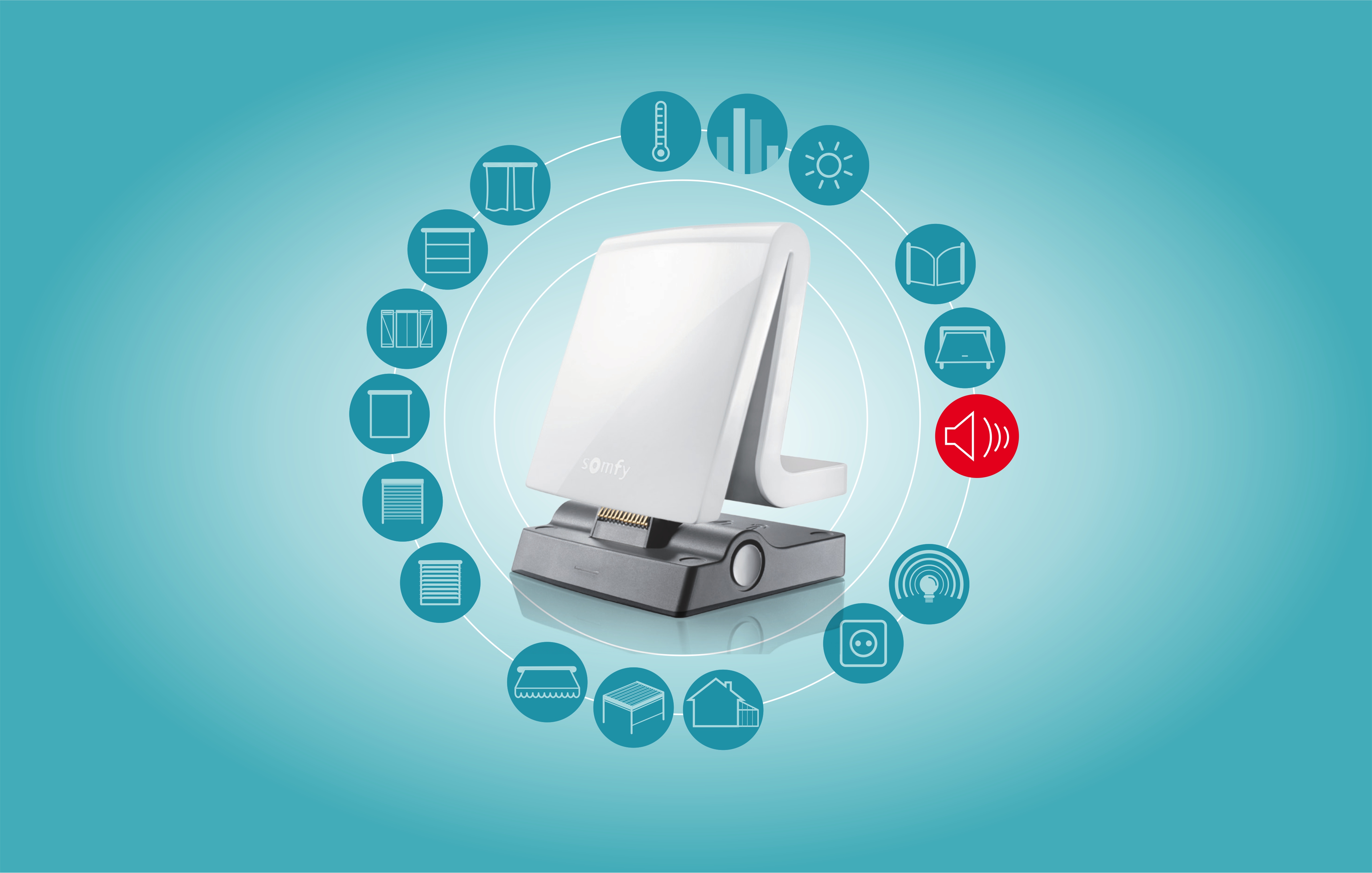 Baza unitatii de comanda TaHoma Serenity Base DIY, Acces la TaHoma Serenity, Solutia de securitate conectata