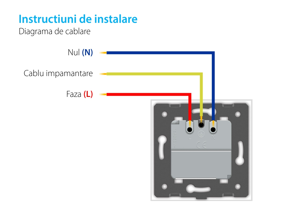 Priza inteligenta pentru perete Livolo ZigBee, Fara rama, 16A, Wi-Fi, Compatibil cu Alexa si Google Home