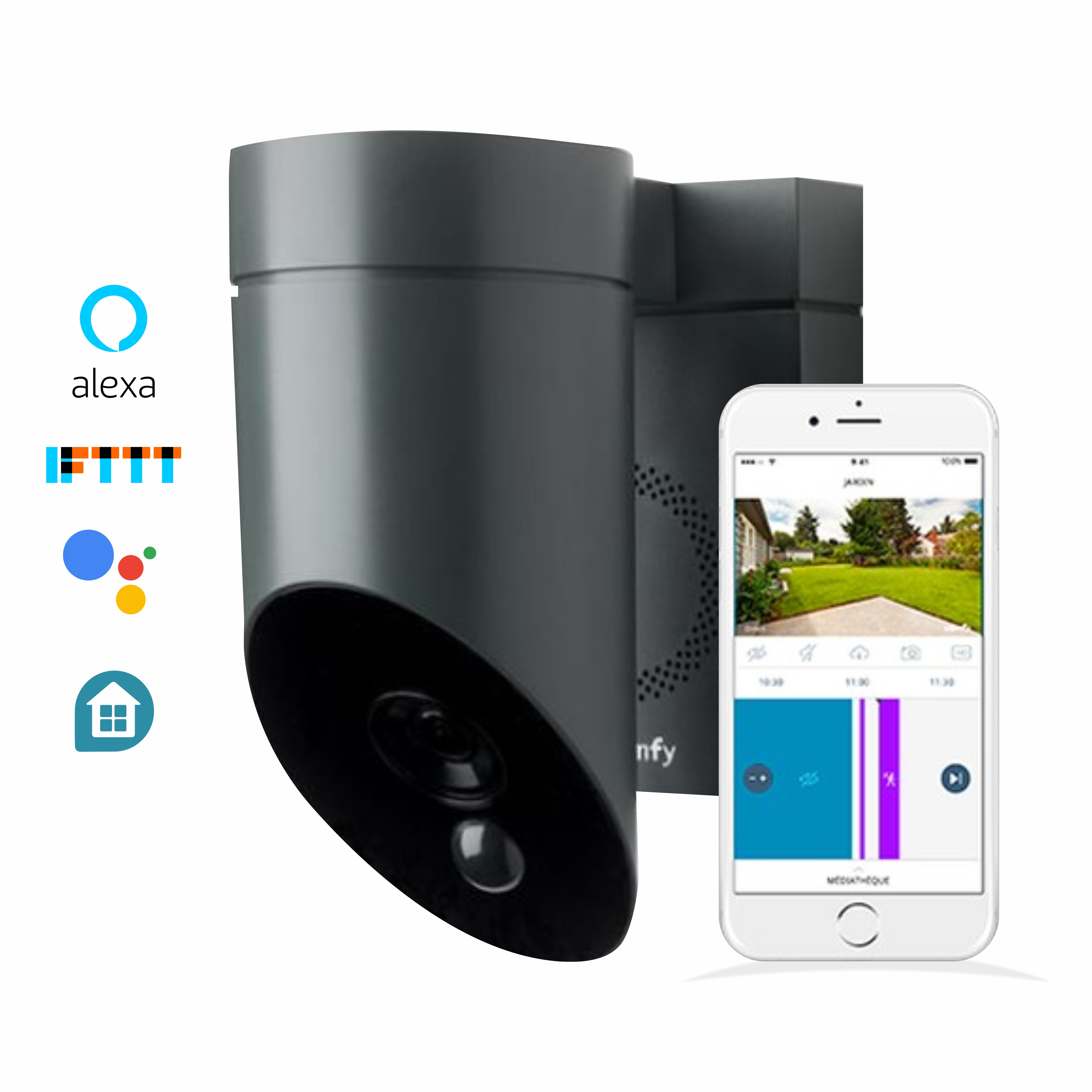 Camera de supraveghere de exterior Somfy, Wifi, 1080p Full HD, Sirena 110 dB, Posibila conexiune la corpul de iluminat existent – Gri