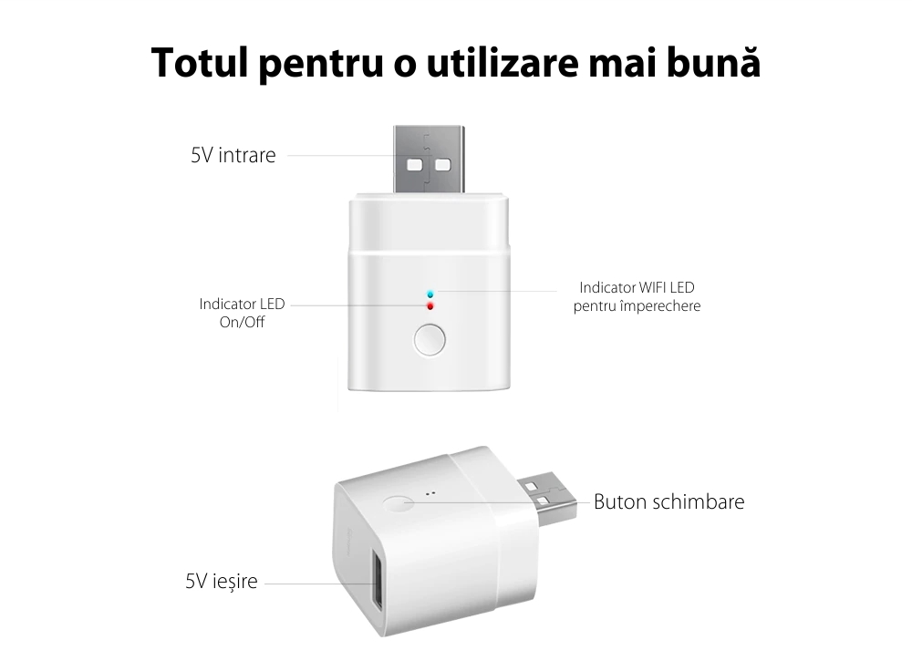 Adaptor USB Inteligent Sonoff, Micro, 5V, Wireless, Compatibil cu Google Home, Alexa & eWeLink