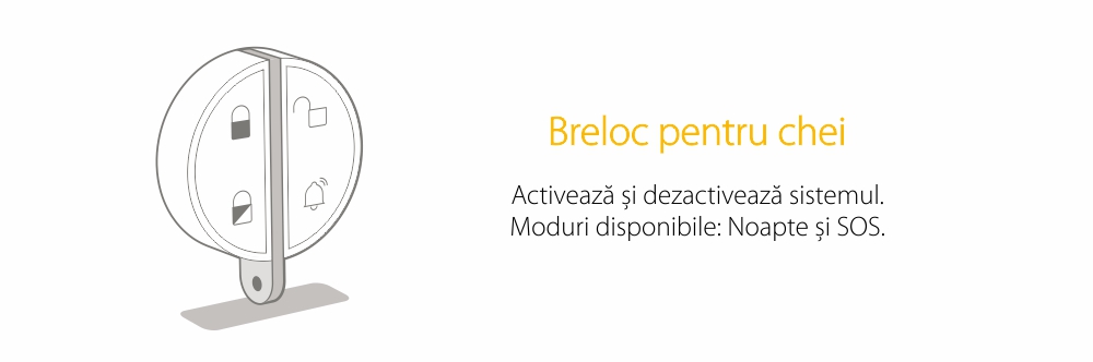 Telecomanda Somfy pentru alarma portchei, Compatibil cu Somfy One, One+, Somfy Home Alarm