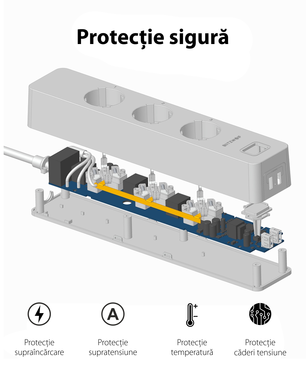 Prelungitor inteligent Blitzwolf BW-SHP9, 3 prize si 2 porturi USB, 3300W, 15A, Control de pe telefonul mobil