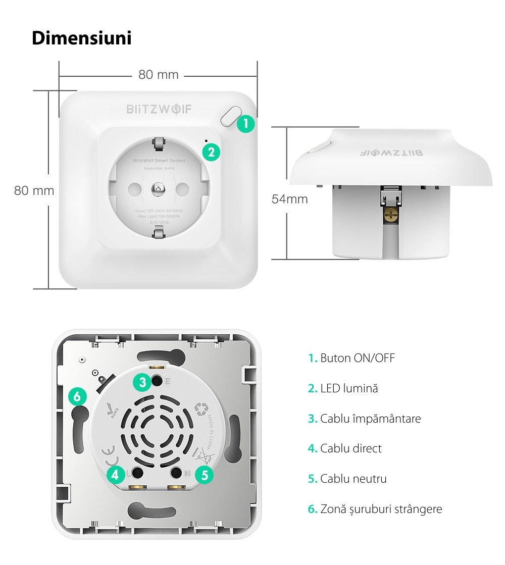 Priza inteligenta Blitzwolf BW-SHP8, Alb, 3680W, 16A, Monitorizare consum, Compatibil Alexa, Google Home si IFTTT