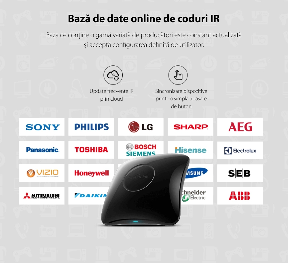 Telecomanda universala HUB Wi-Fi BroadLink RM4 Pro, Compatibil cu Google Home, Alexa & IFTTT – Resigilat