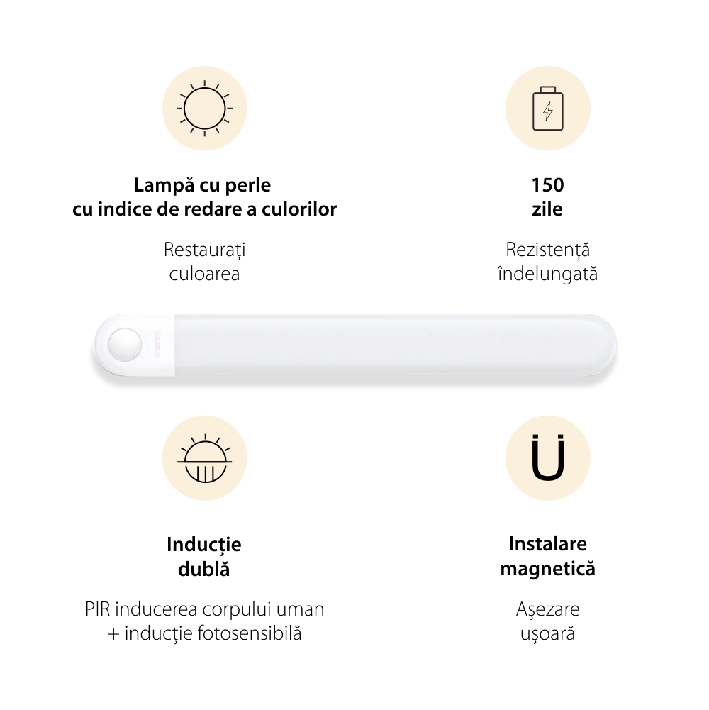 Lampa LED Baseus Sunshine, DGSUN-YB02, Alb, Senzori de miscare, 1W, Baterie 800 mAh